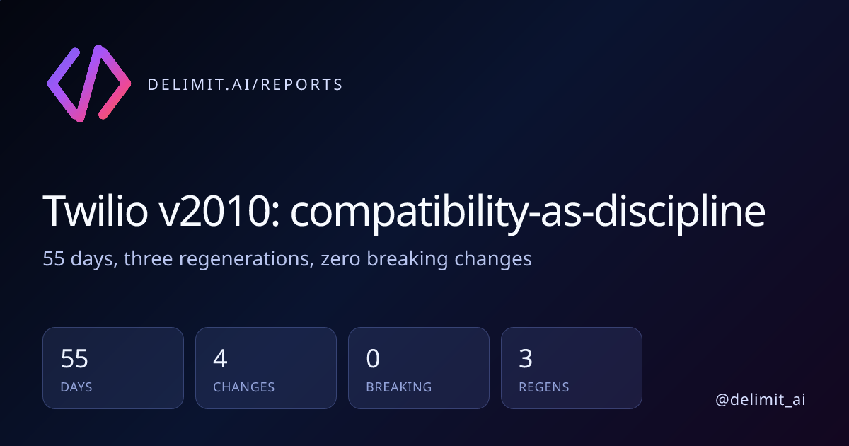 delimit.ai — Handoffs drop the why. When Claude Code renames a response field free flags the breaking…
